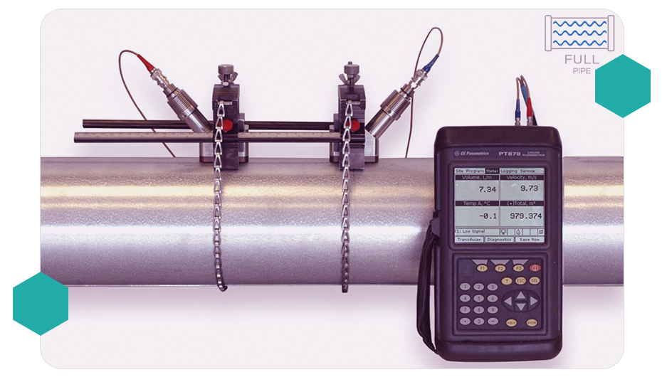 Calibration Flow