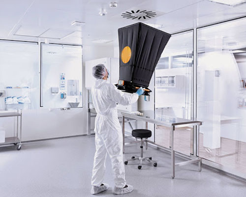 HVAC Validation